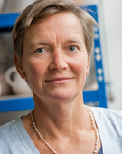 Sandra Bödecker